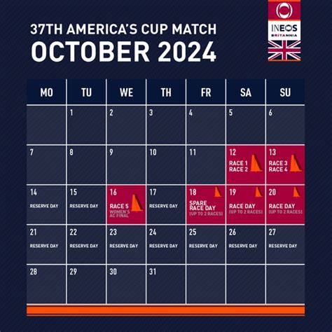 america's cup calendario.